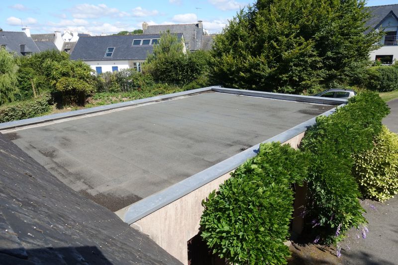 Cost of Roofing in Thomasville, GA